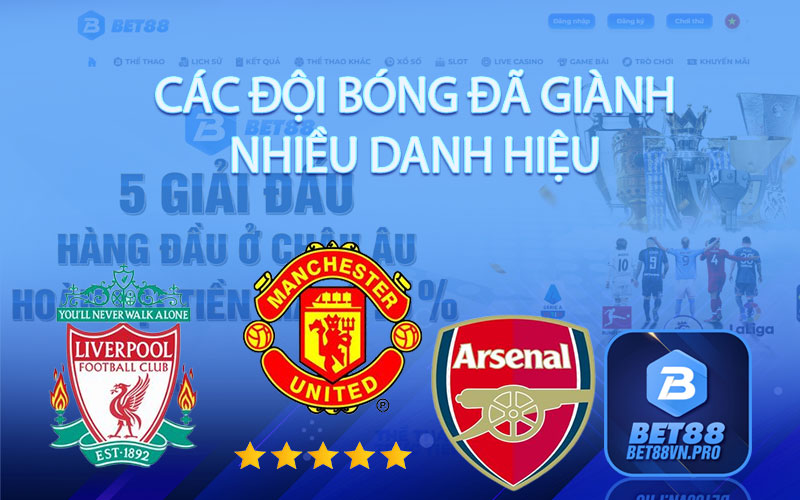 Giải Đấu Premier League - Giải Đấu Kịch Tính Số 1 Thế Giới