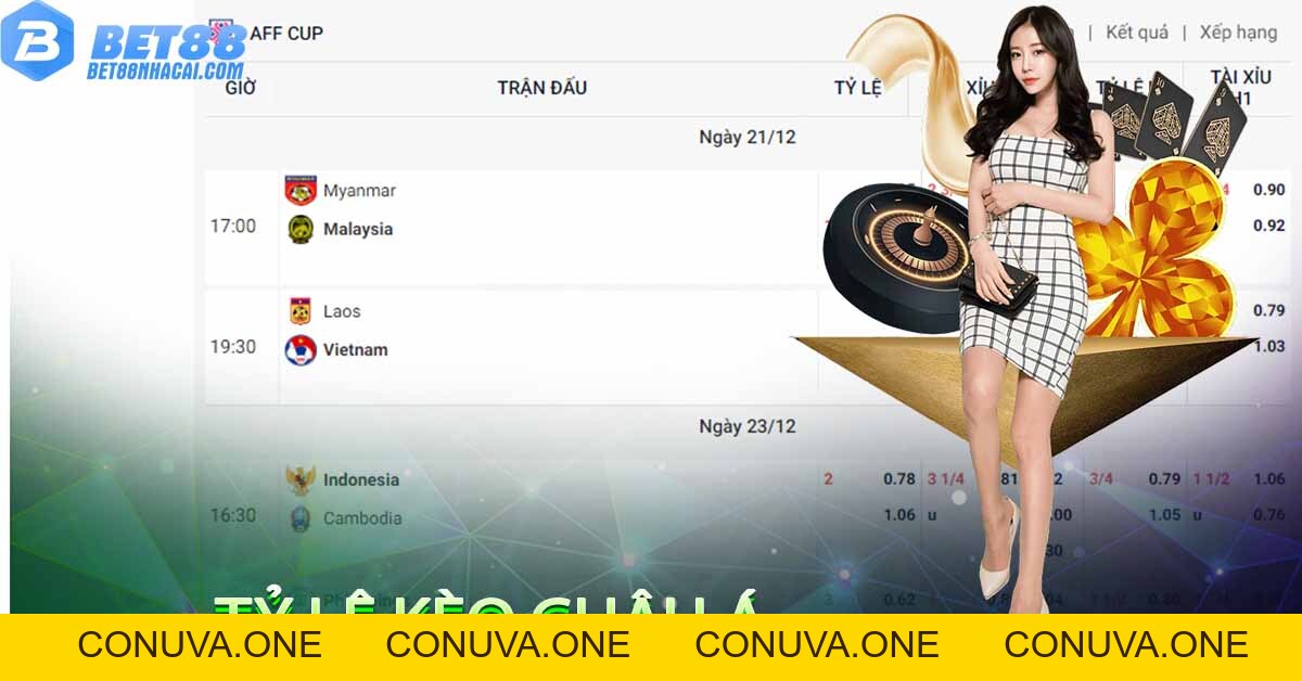 Tỷ lệ kèo châu Á - Hướng dẫn cách đọc tỷ lệ kèo chấp châu Á 2026