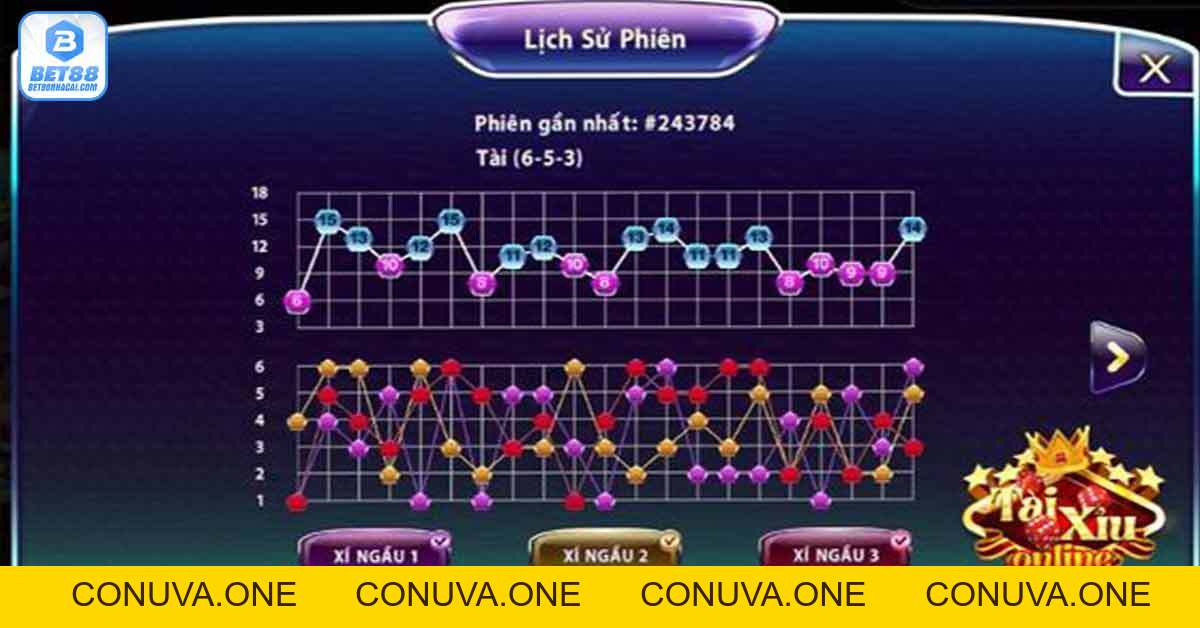 Tài xỉu Sunwin - Tool hack tài xỉu miễn phí 2026 - Tải sunwin