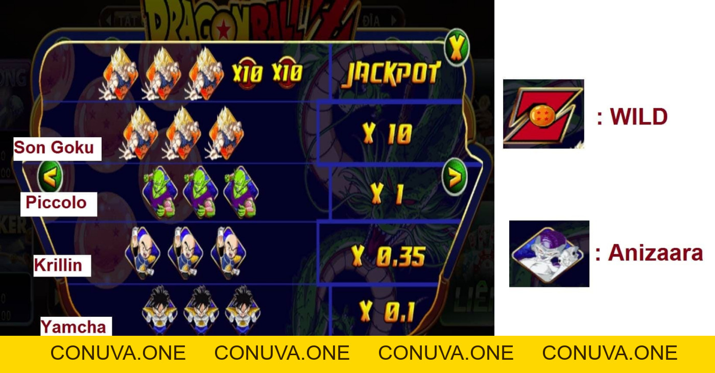 Hướng Dẫn Chơi DragonBall Z Bet88 Siêu Đơn Giản