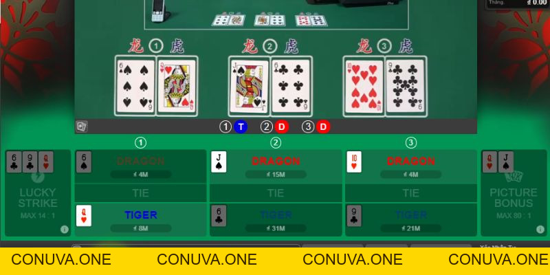 Chia Sẻ Mẹo Chơi Game Rồng Hổ Nhà Cái Bet88